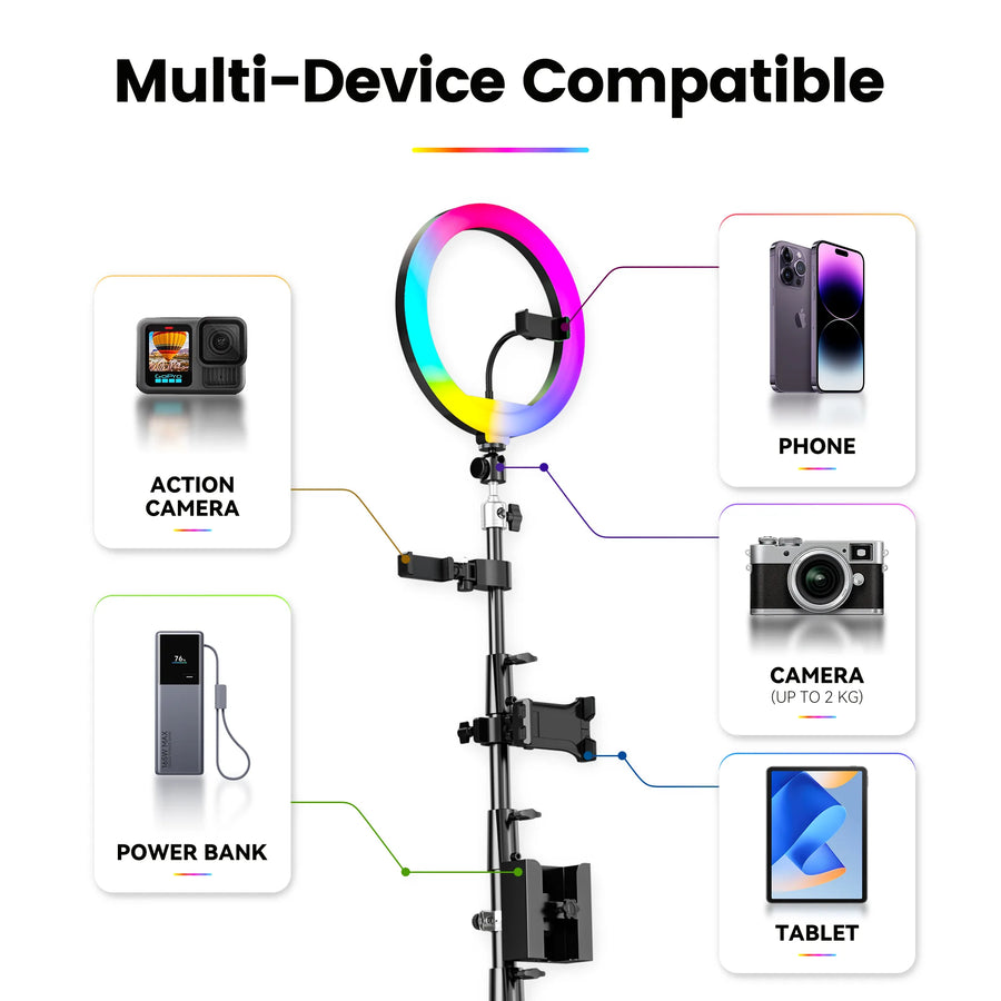 Spin Holo 360 photo booth multi-device compatibility