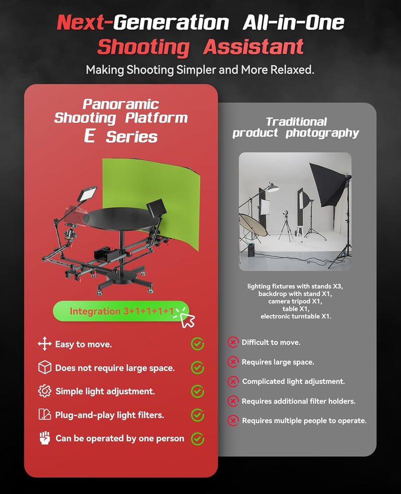 360 Camera Spinning Rotating Platform Rig | Smart 360 Photo Booth