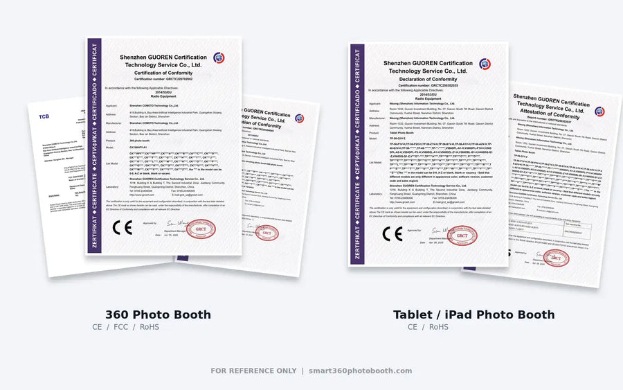 Product Documentation